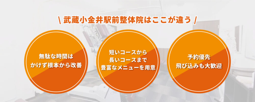 武蔵小金井駅前整体院　身体の痛みや不調を根本から改善